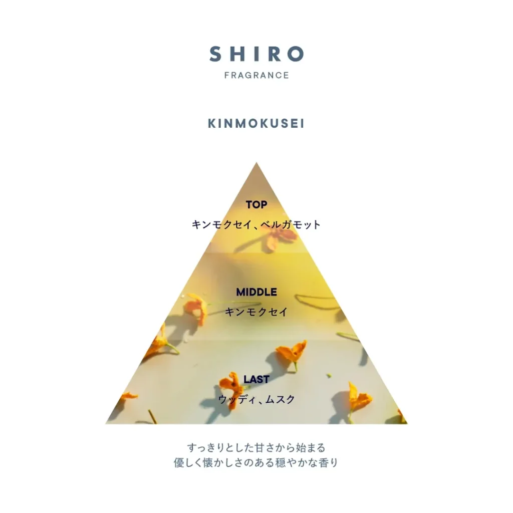 SHIRO(シロ) KINMOKUSEI(キンモクセイ)のモテる？画像2