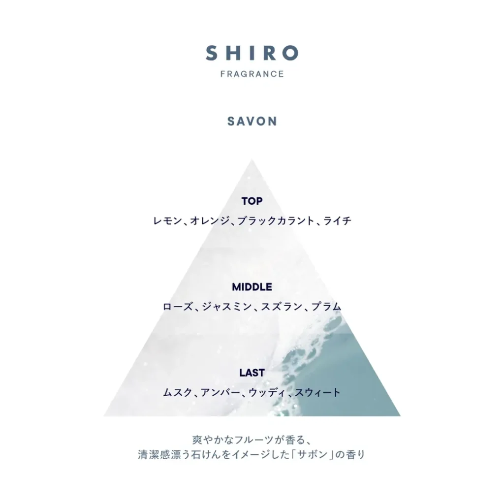 SHIRO(シロ) SAVON(サボン)の偽物画像1