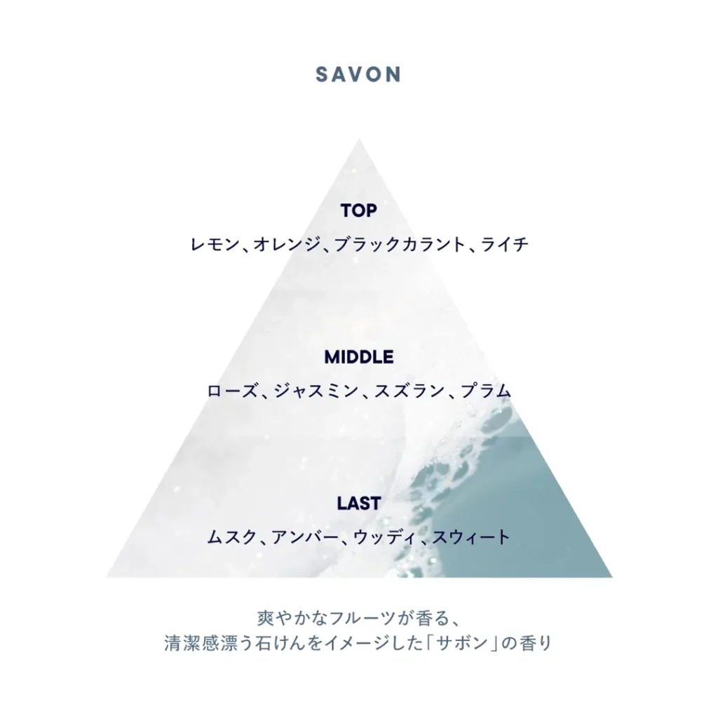SHIRO(シロ) SAVON(サボン)の臭い？画像3