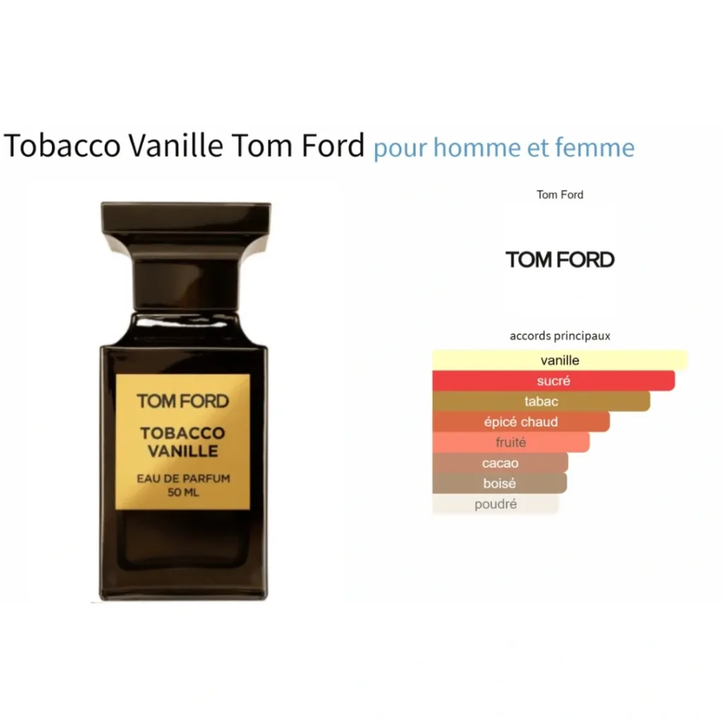 Tom Ford(トムフォード) Tobacco Vanille(タバコバニラ)の偽物画像9